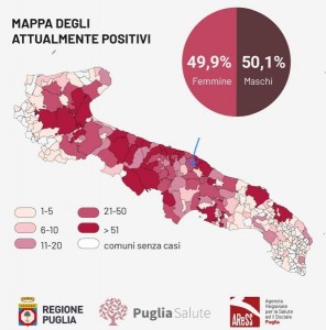 La tabella di oggi 21 ottobre 2020, facente parte del bollettino ufficiale regionale. Il territorio di Conversano è indicato dalla freccia
