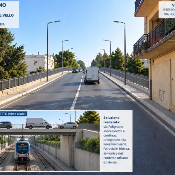 Passaggi a livello, spunta una quarta ipotesi da verificare: ferrovia in trincea e strade sopraelevate